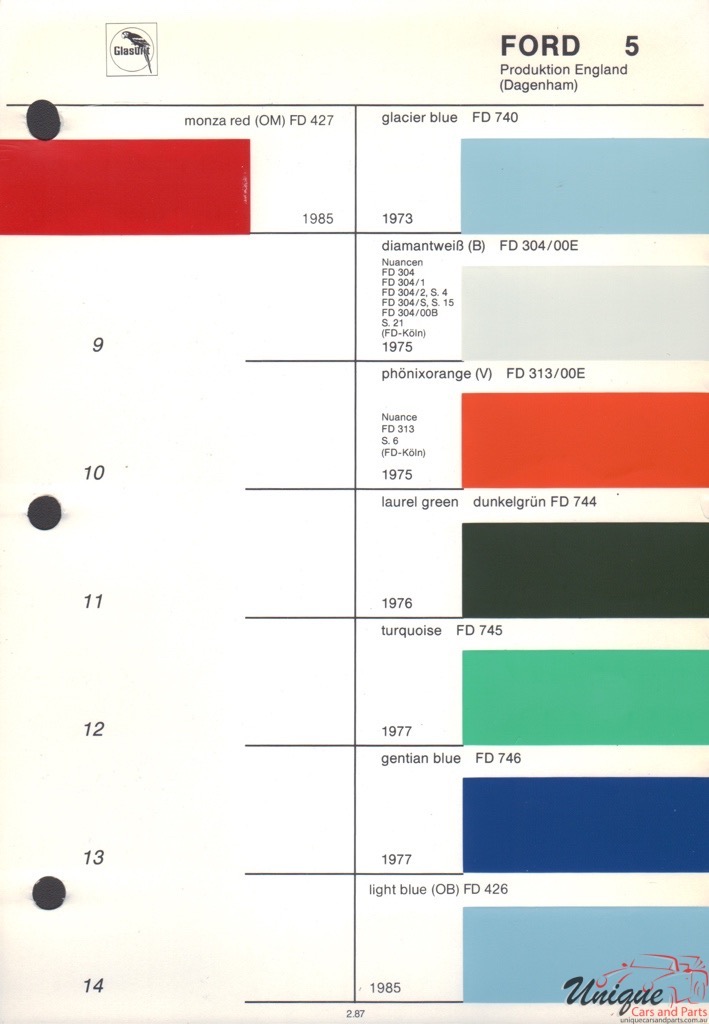 1977 Ford Paint Charts Glasurt